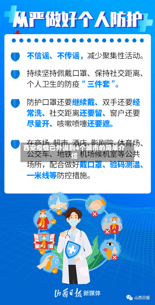 西安疫情已外溢到4个城市的简单介绍-第2张图片