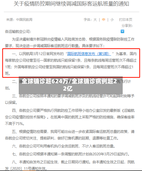 全球确诊超624万/全球确诊病例超22亿-第3张图片
