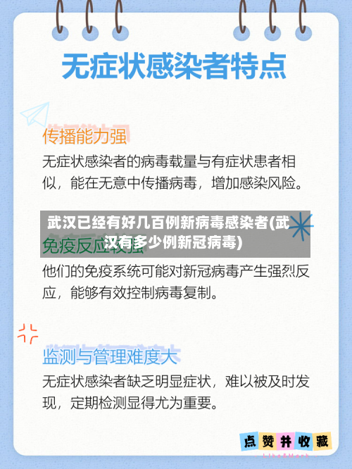 武汉已经有好几百例新病毒感染者(武汉有多少例新冠病毒)