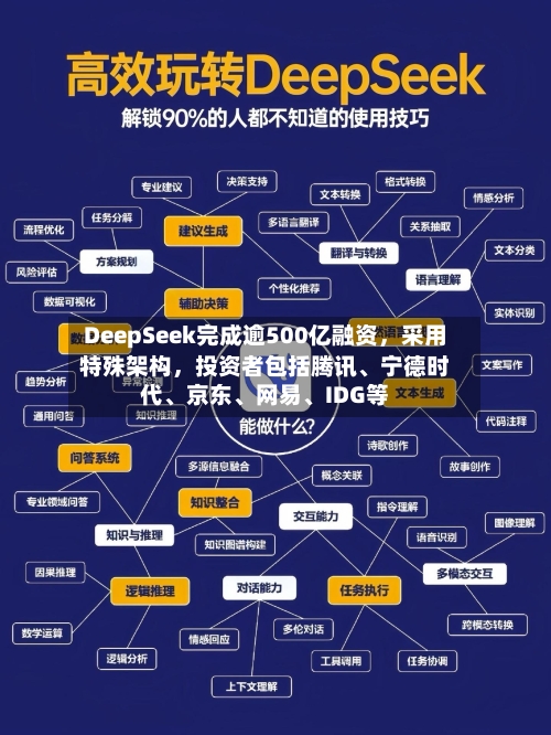 DeepSeek完成逾500亿融资	，采用特殊架构，投资者包括腾讯、宁德时代、京东	、网易、IDG等-第3张图片