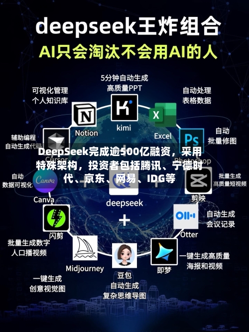DeepSeek完成逾500亿融资	，采用特殊架构，投资者包括腾讯	、宁德时代、京东、网易	、IDG等-第2张图片