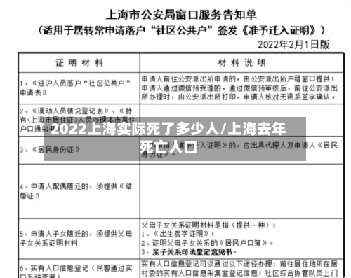 2022上海实际死了多少人/上海去年死亡人口