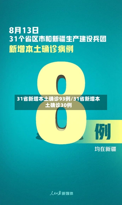 31省新增本土确诊93例/31省新增本土确诊30例