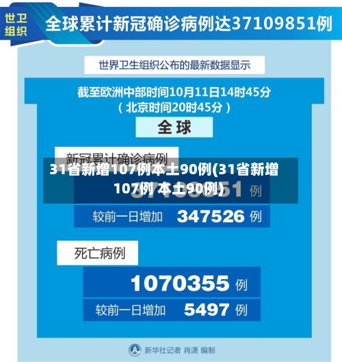31省新增107例本土90例(31省新增107例 本土90例)