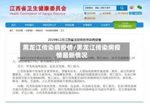 黑龙江传染病疫情/黑龙江传染病疫情最新情况