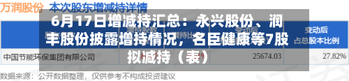 6月17日增减持汇总：永兴股份、润丰股份披露增持情况，名臣健康等7股拟减持（表）
