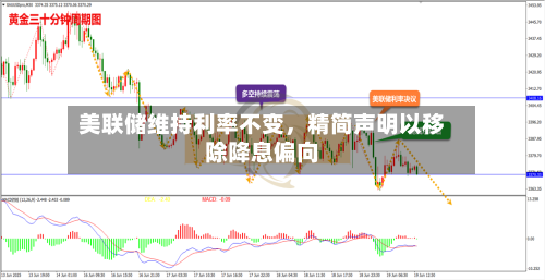 美联储维持利率不变，精简声明以移除降息偏向