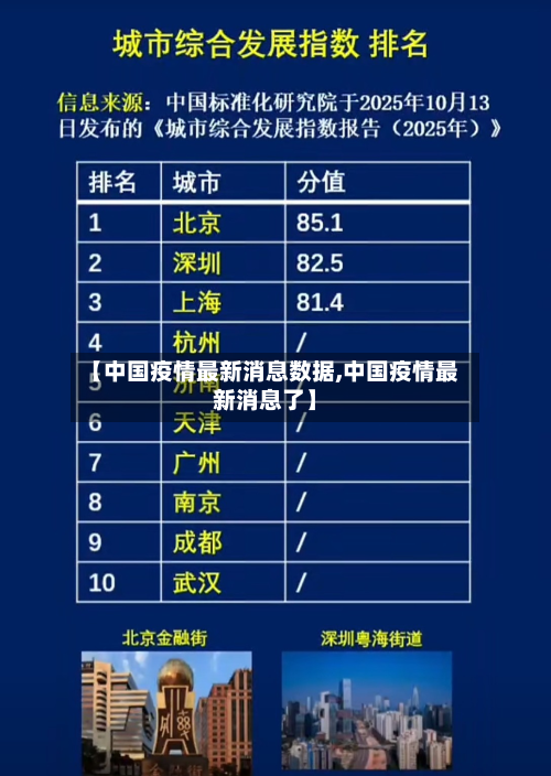 【中国疫情最新消息数据,中国疫情最新消息了】-第3张图片