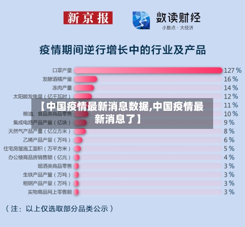 【中国疫情最新消息数据,中国疫情最新消息了】-第2张图片