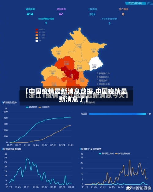 【中国疫情最新消息数据,中国疫情最新消息了】