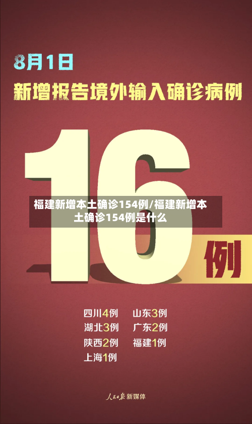 福建新增本土确诊154例/福建新增本土确诊154例是什么-第2张图片