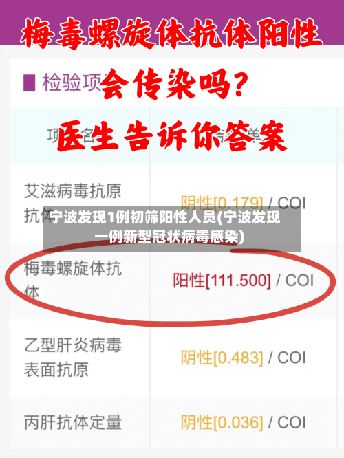 宁波发现1例初筛阳性人员(宁波发现一例新型冠状病毒感染)