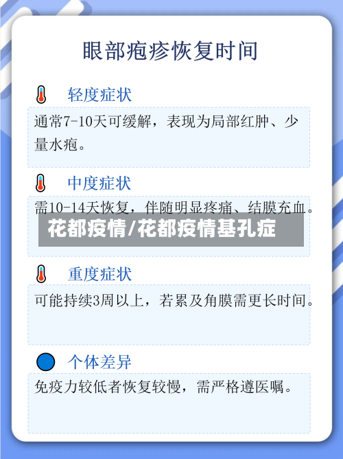 花都疫情/花都疫情基孔症-第2张图片