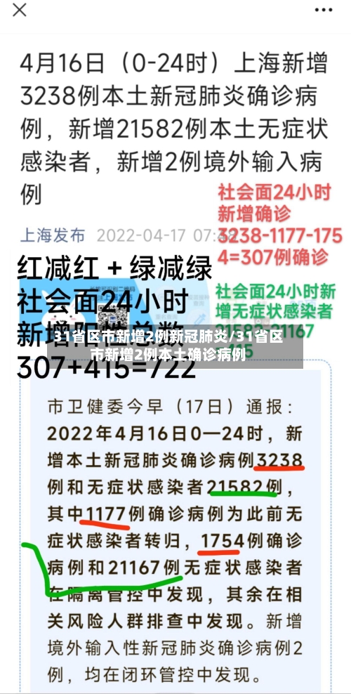 31省区市新增2例新冠肺炎/31省区市新增2例本土确诊病例-第3张图片
