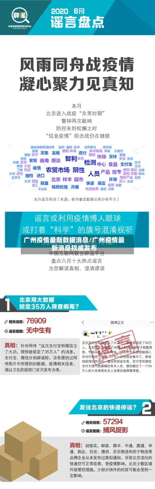 广州疫情最新数据消息/广州疫情最新消息权威发布-第3张图片