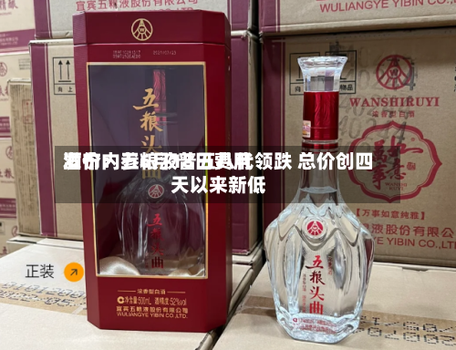 酒价内参6月18日费用发布：五粮液普五八代领跌 总价创四天以来新低