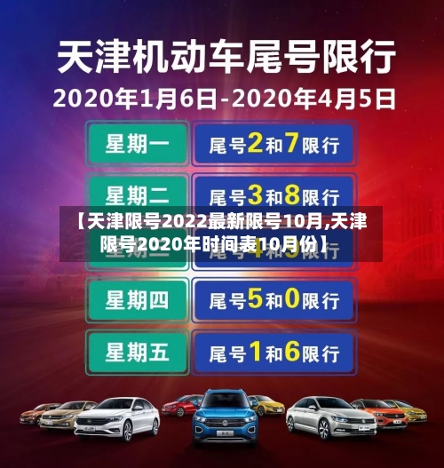 【天津限号2022最新限号10月,天津限号2020年时间表10月份】