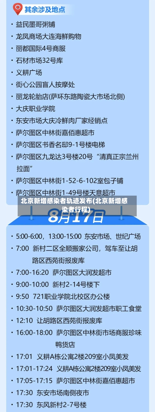 北京新增感染者轨迹发布(北京新增感染者行程)