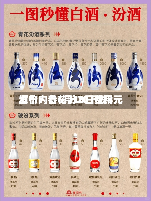 酒价内参6月18日费用发布：青花汾20下跌3元