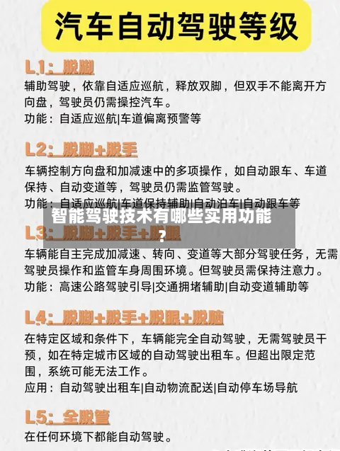 智能驾驶技术有哪些实用功能？