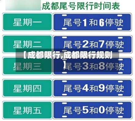 【成都限行,成都限行规则】