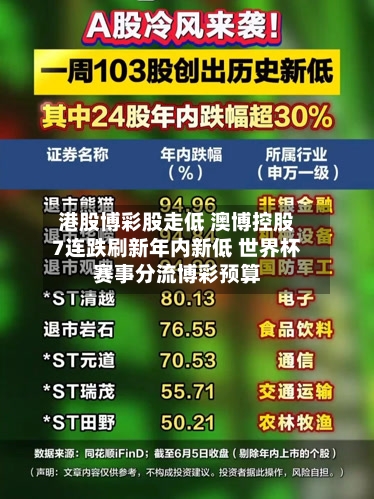 港股博彩股走低 澳博控股7连跌刷新年内新低 世界杯赛事分流博彩预算-第3张图片