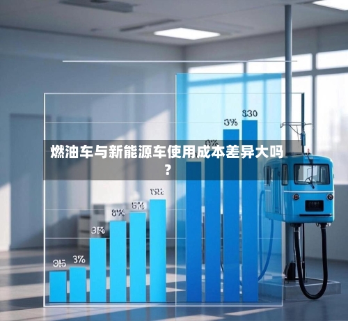 燃油车与新能源车使用成本差异大吗？