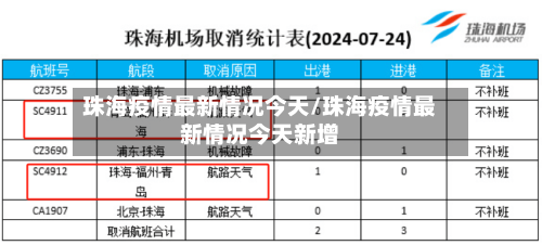 珠海疫情最新情况今天/珠海疫情最新情况今天新增