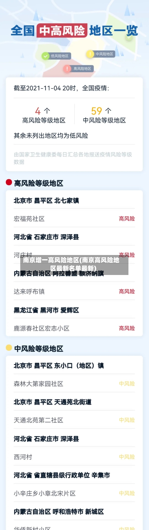 南京增一高风险地区(南京高风险地区最新名单最新)-第3张图片
