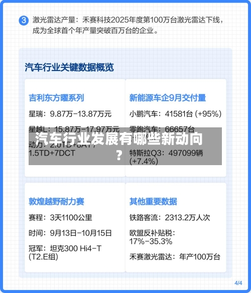 汽车行业发展有哪些新动向?-第2张图片