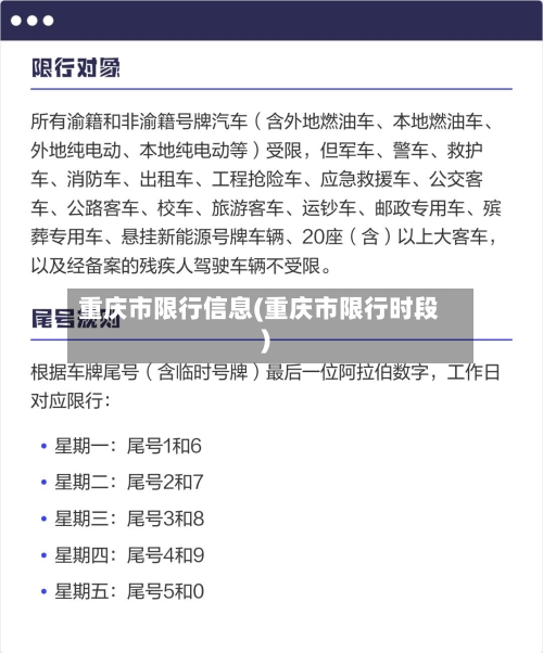 重庆市限行信息(重庆市限行时段)
