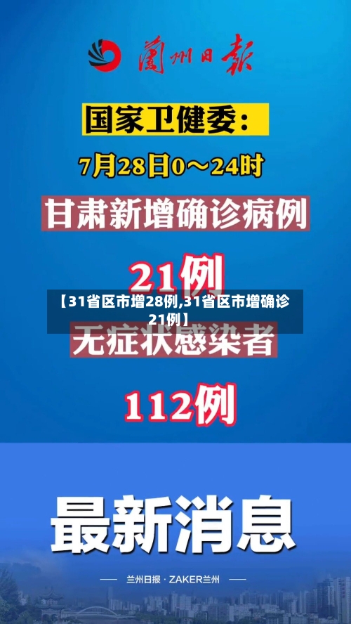 【31省区市增28例,31省区市增确诊21例】-第2张图片