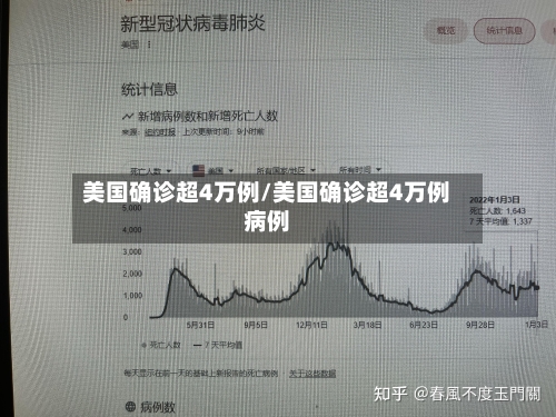 美国确诊超4万例/美国确诊超4万例病例-第3张图片