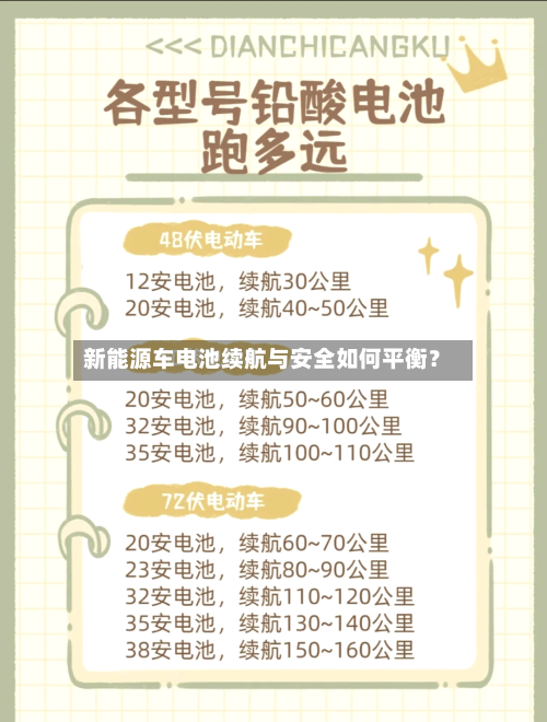 新能源车电池续航与安全如何平衡?-第2张图片