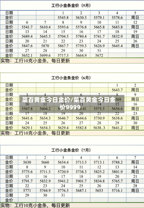 菜百黄金今日金价/菜百黄金今日金价9999-第2张图片