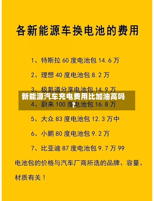 新能源汽车充电费用比加油高吗？-第2张图片
