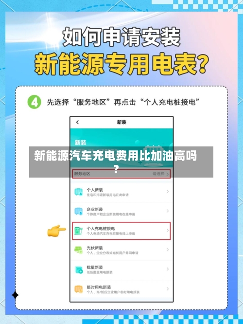 新能源汽车充电费用比加油高吗？