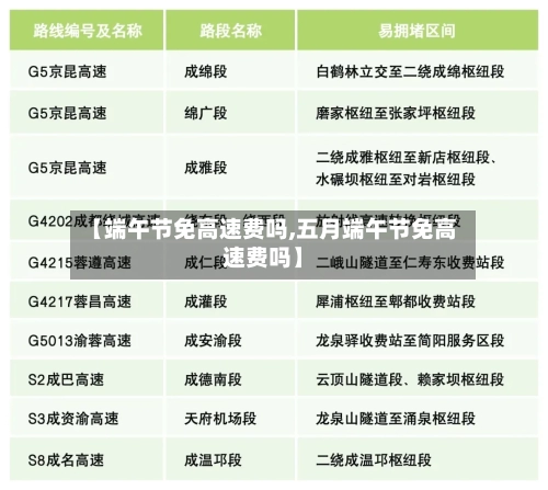 【端午节免高速费吗,五月端午节免高速费吗】-第2张图片