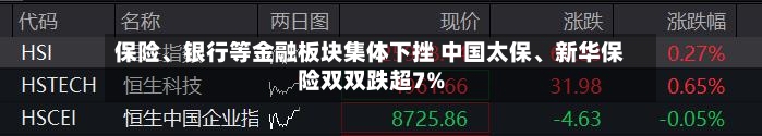 保险、银行等金融板块集体下挫 中国太保、新华保险双双跌超7%