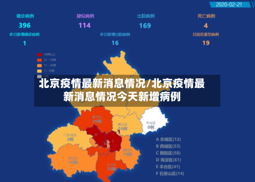 北京疫情最新消息情况/北京疫情最新消息情况今天新增病例-第2张图片