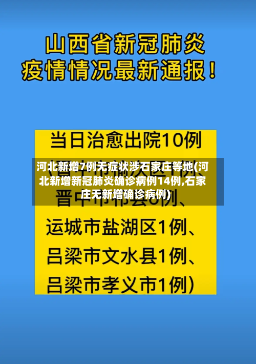 河北新增7例无症状涉石家庄等地(河北新增新冠肺炎确诊病例14例,石家庄无新增确诊病例)
