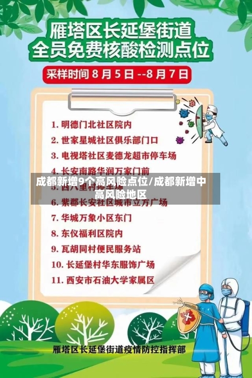 成都新增9个高风险点位/成都新增中高风险地区-第2张图片