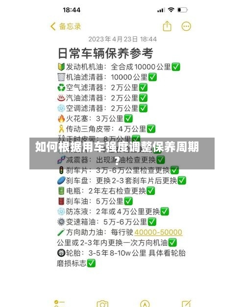 如何根据用车强度调整保养周期?-第2张图片