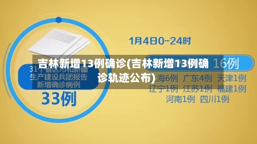 吉林新增13例确诊(吉林新增13例确诊轨迹公布)