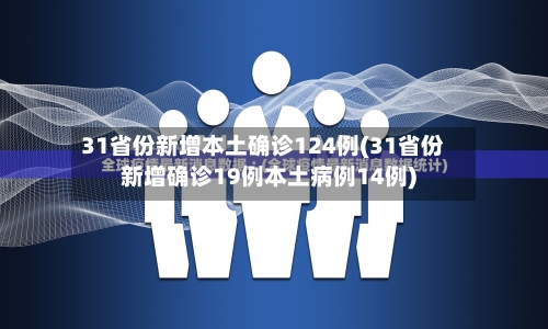 31省份新增本土确诊124例(31省份新增确诊19例本土病例14例)