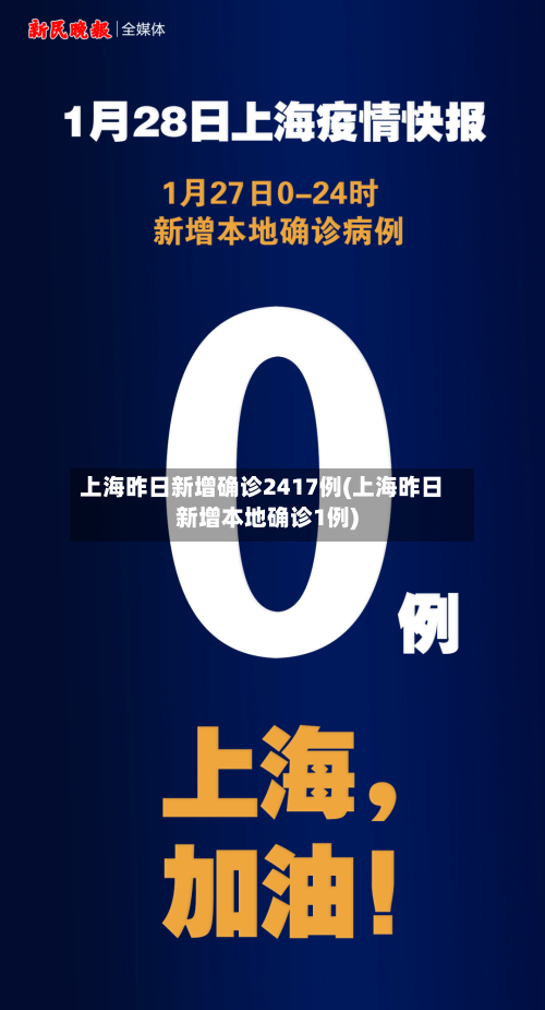 上海昨日新增确诊2417例(上海昨日新增本地确诊1例)-第2张图片