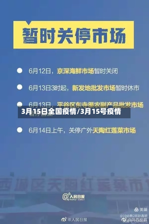 3月15日全国疫情/3月15号疫情
