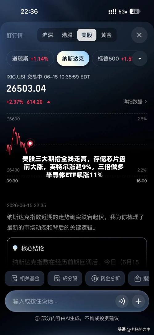 美股三大期指全线走高，存储芯片盘前大涨，英特尔涨超9%，三倍做多半导体ETF飙涨11%