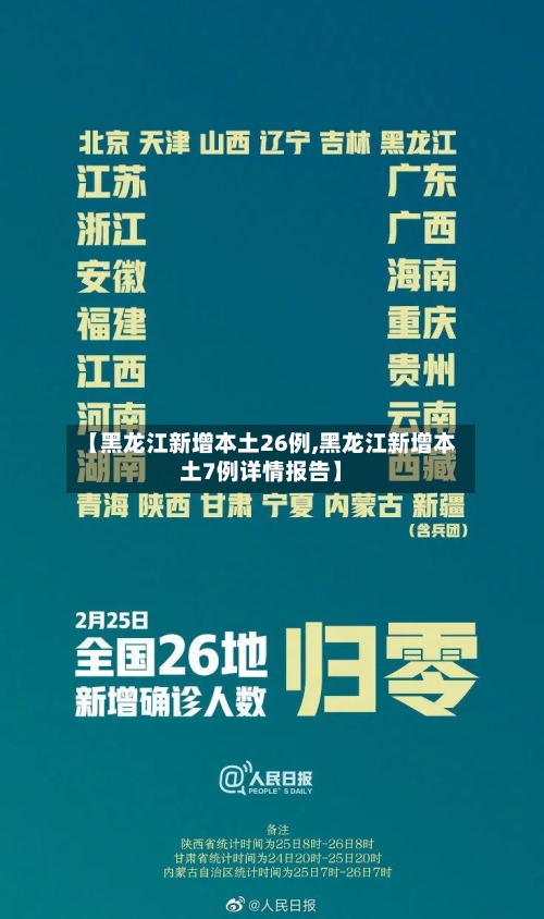 【黑龙江新增本土26例,黑龙江新增本土7例详情报告】
