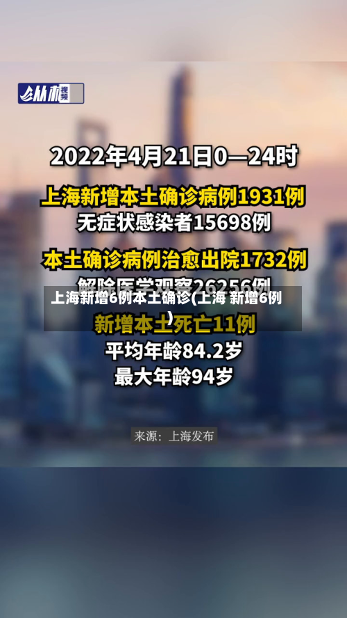 上海新增6例本土确诊(上海 新增6例)